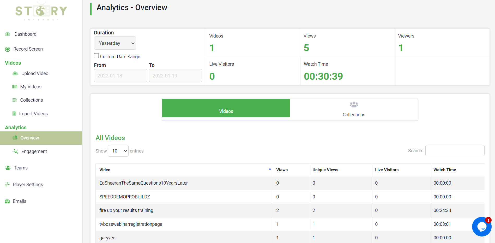 Analytics-Tracking